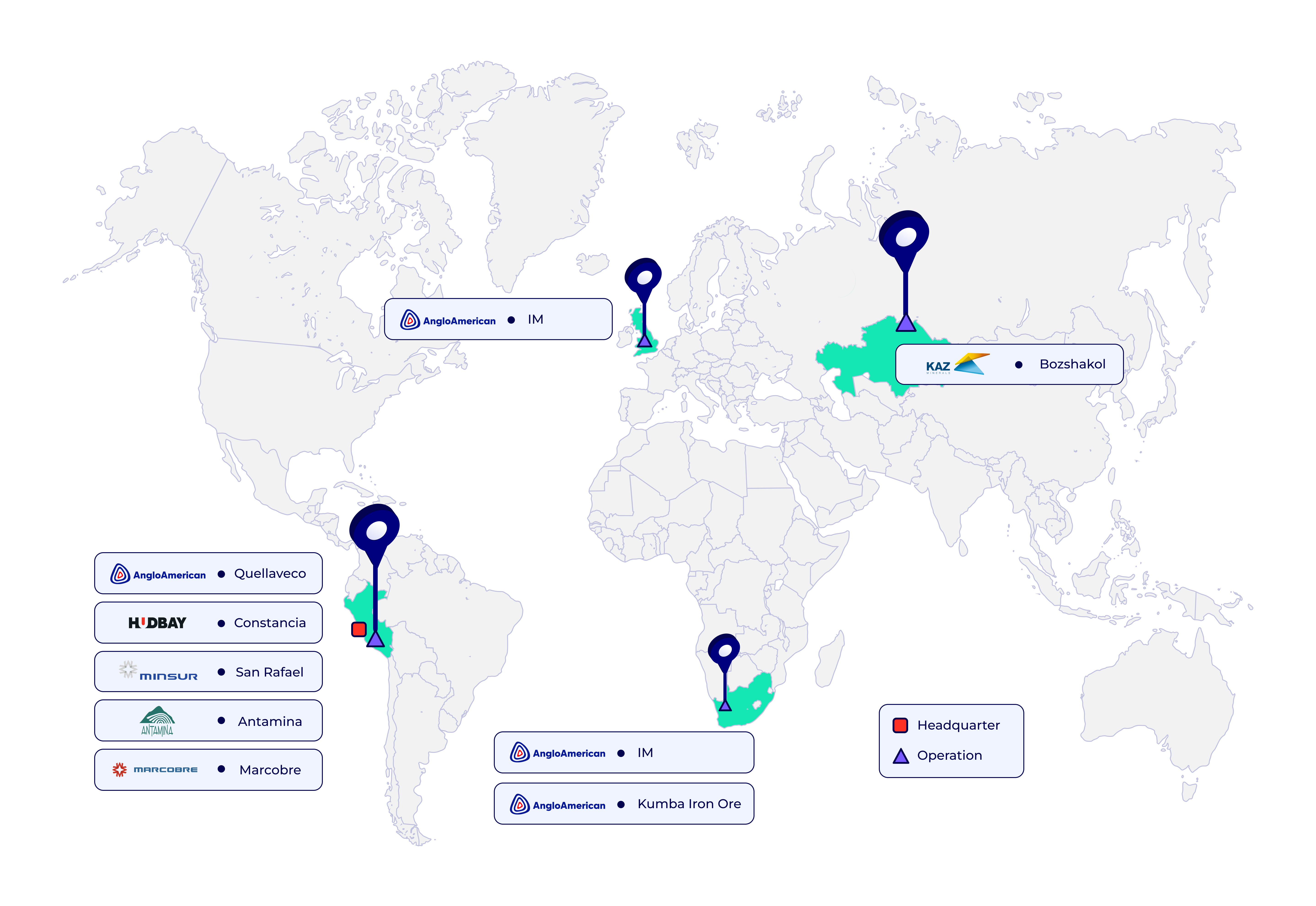 presencia-global-astaysystems